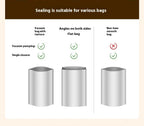 Professional Vacuum Sealer for Food Vacuumor for Products Kitchen Sealing Machine Cuisine Packaging Plastic Bag Sealant