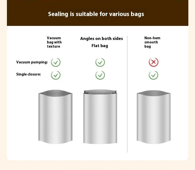 Professional Vacuum Sealer for Food Vacuumor for Products Kitchen Sealing Machine Cuisine Packaging Plastic Bag Sealant