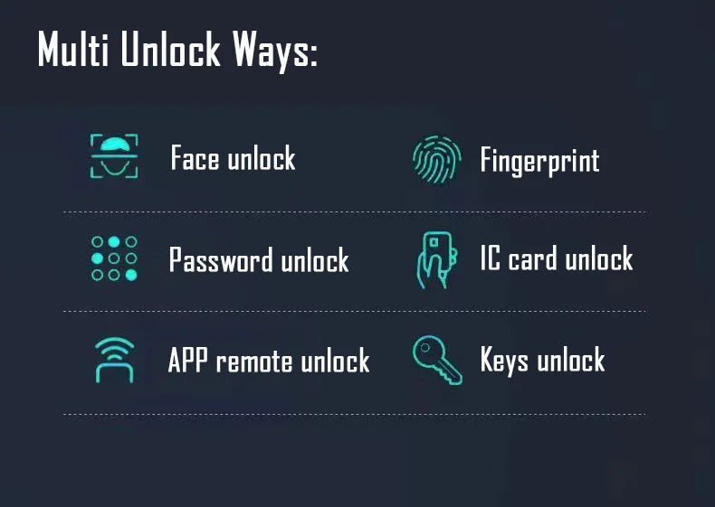 YKESDL D14P Smart Door Lock – Face & Fingerprint WiFi