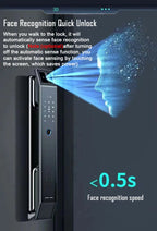 YKESDL D14P Smart Door Lock – Face & Fingerprint WiFi
