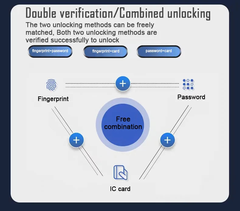 YKESDL D14P Smart Door Lock – Face & Fingerprint WiFi