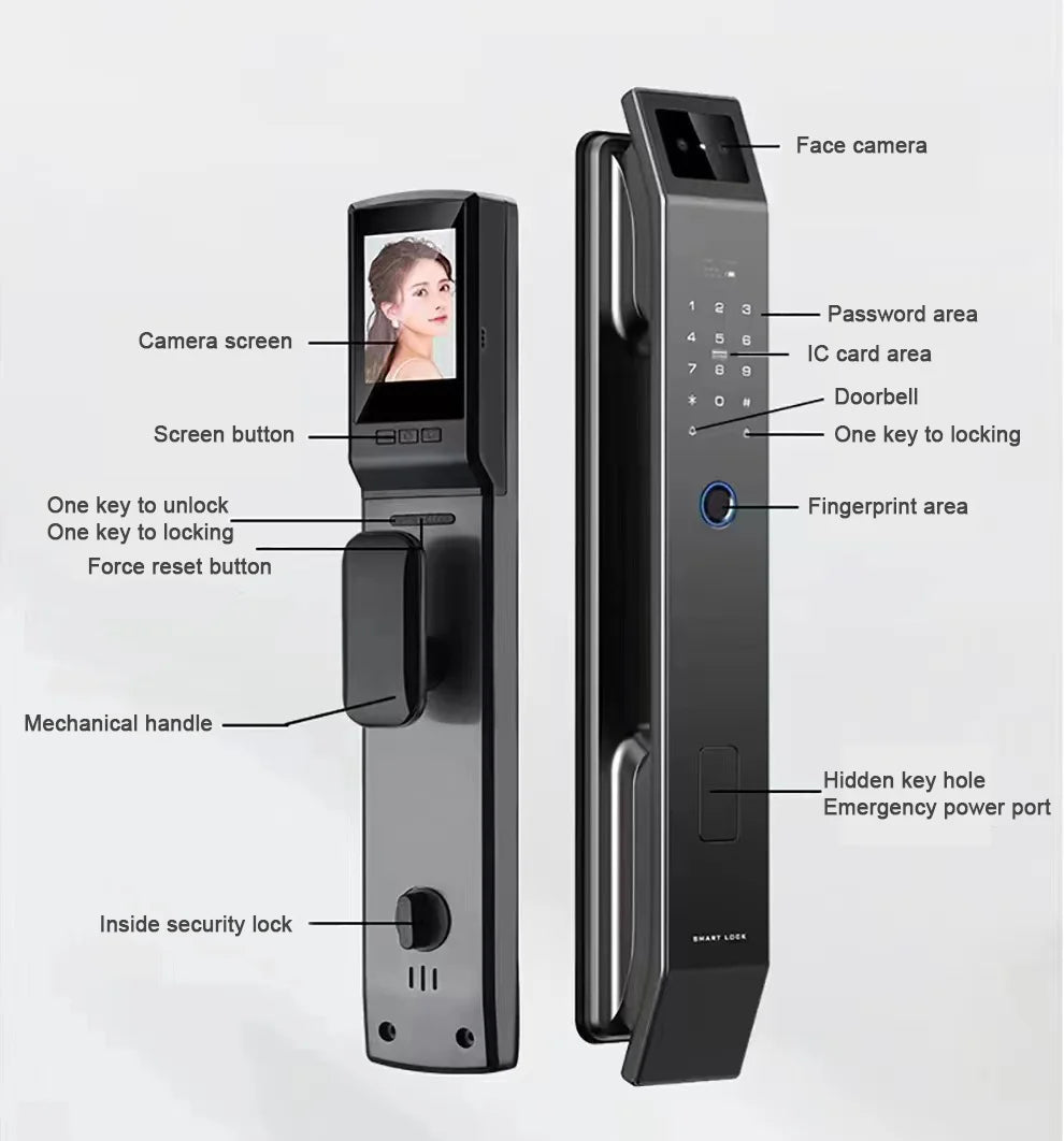 YKESDL D14P Smart Door Lock – Face & Fingerprint WiFi