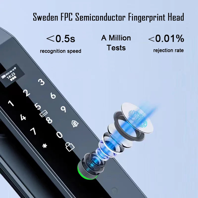 YKESDL D14P Smart Door Lock – Face & Fingerprint WiFi
