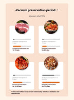 Professional Vacuum Sealer for Food Vacuumor for Products Kitchen Sealing Machine Cuisine Packaging Plastic Bag Sealant