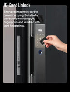 YKESDL D14P Smart Door Lock – Face & Fingerprint WiFi