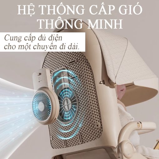 Xe Đẩy Điều Hòa VINNG 2024 - Hình ảnh 3