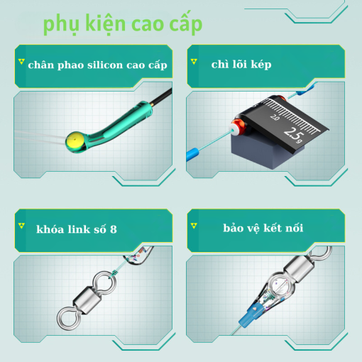 TRỤC CÂU ĐÀI LỤC BẢO ROBINSON FISHING - Hình ảnh 4