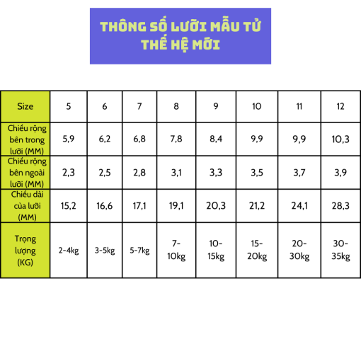 Lưỡi Câu Cá Cao Cấp Mẫu Tử Thế Hệ Mới - Hình ảnh 6