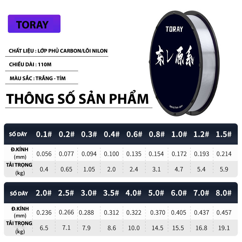 Dây Câu Toray Nhật Bản Cao Cấp - Ảnh 7