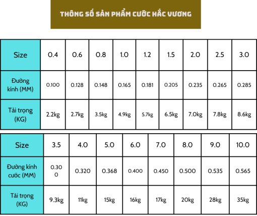 Cước Fluorocacbon Hắc Vương - Hình ảnh 8