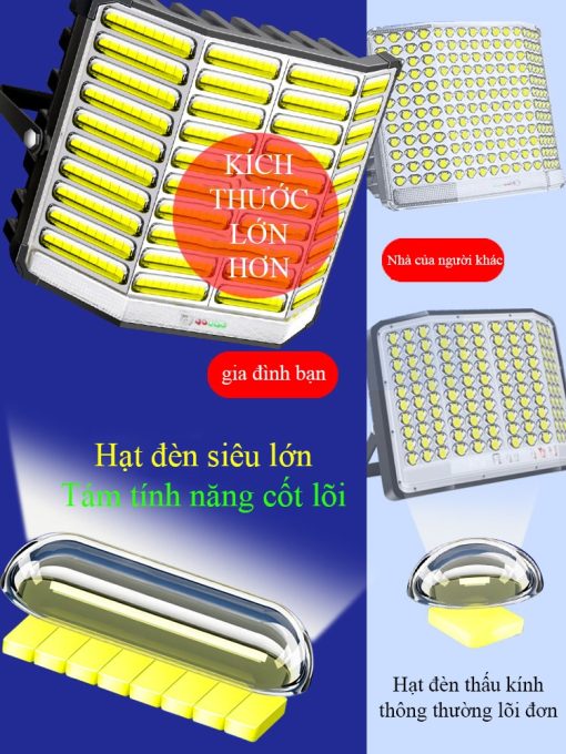 Đèn Sân Vườn Cao Cấp Siêu Sáng - Hình ảnh 9