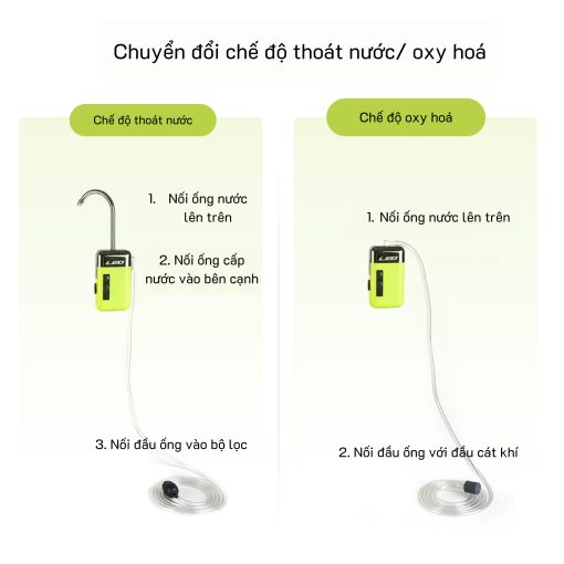 Máy Rửa Tay Đa Năng, Sục Cá Máy Bơm Nước 3IN1 - Hình ảnh 5