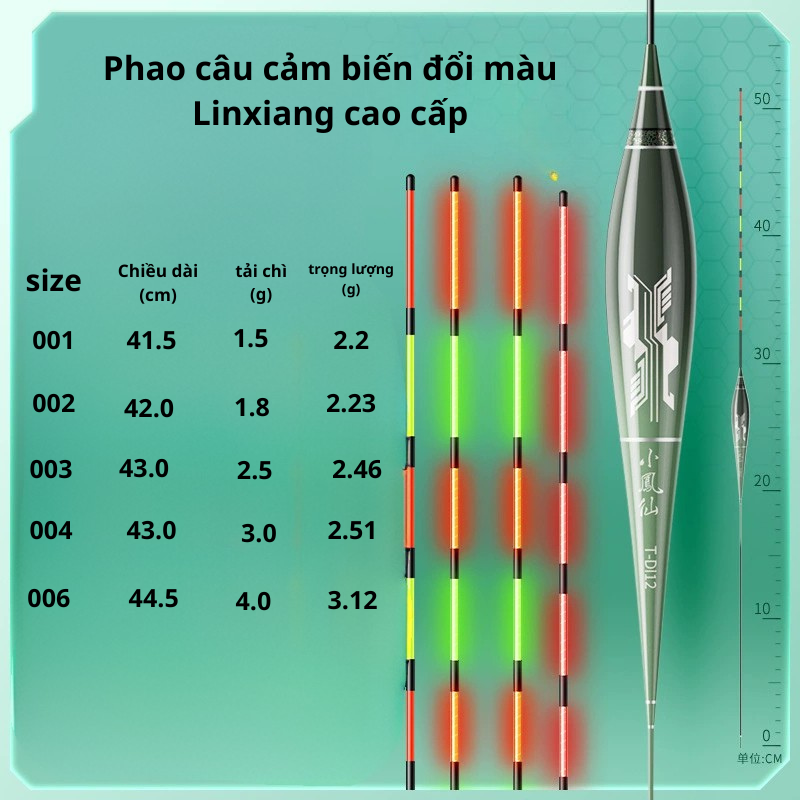 Phao Cảm Biến Đổi Màu Linxiang Cao Cấp - Ảnh 8