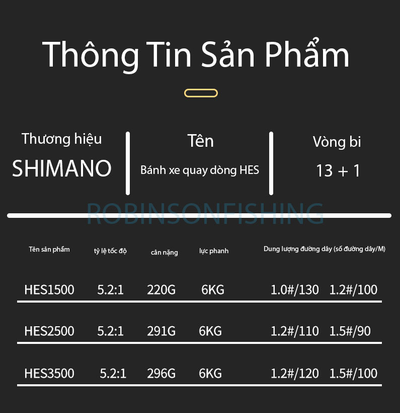 Máy Câu Kim Loại 2 Tay Quay HES T01 - Ảnh 6