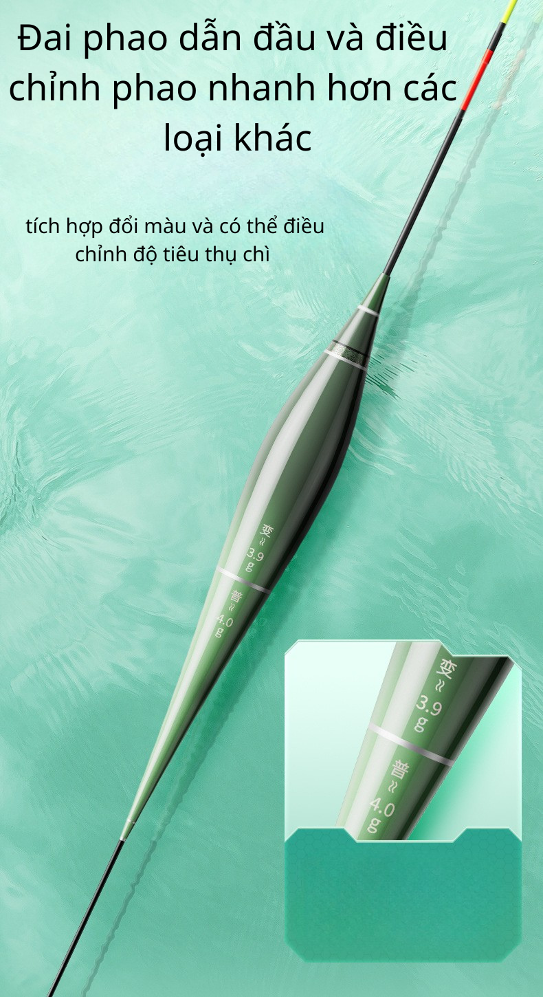 Phao Cảm Biến Đổi Màu Linxiang Cao Cấp - Ảnh 6