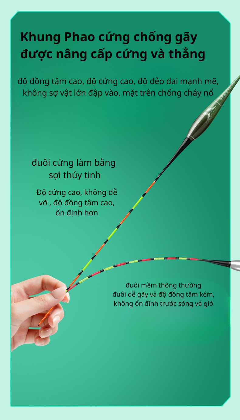 Phao Cảm Biến Đổi Màu Linxiang Cao Cấp - Ảnh 3