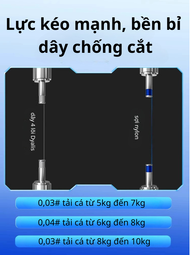 🎣 DÂY DÙ LÀM THẺO DYALIS CAO CẤP – SIÊU MỎNG, SIÊU BỀN, CỰC NHẠY! 🎣 - Ảnh 4