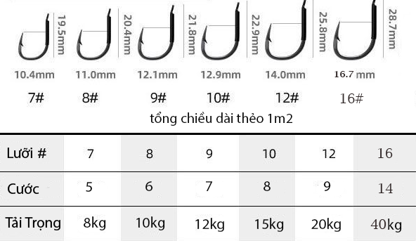 Bộ Thẻo Săn Hàng SULINE Buộc Sẵn - Ảnh 7