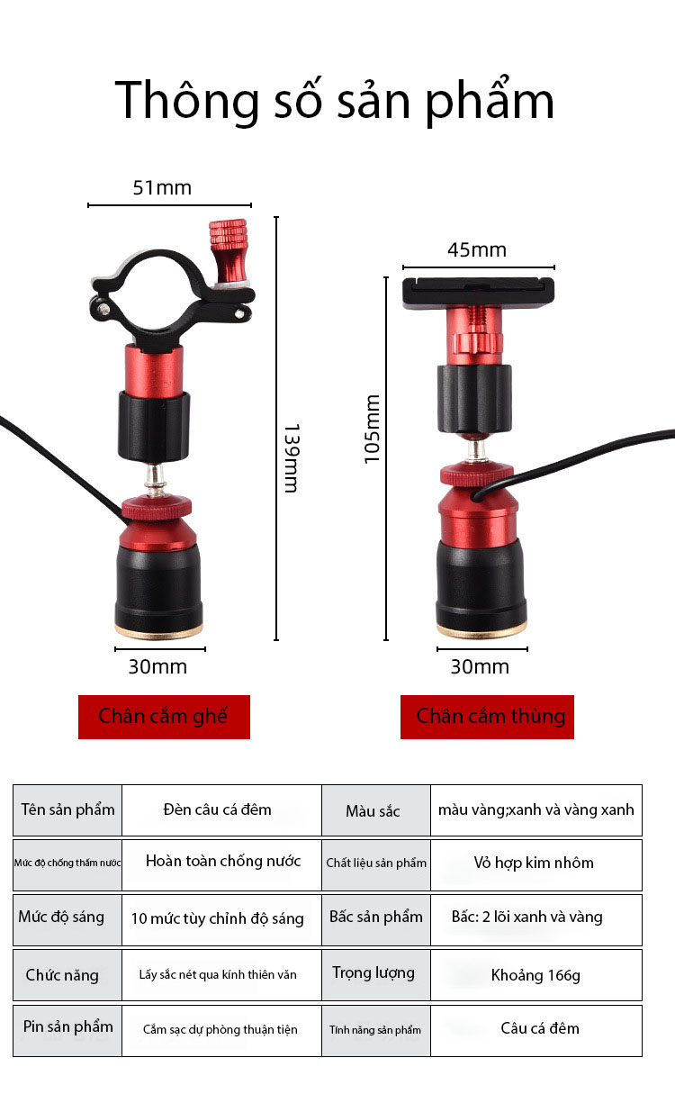 Bộ Đèn Soi Phao Câu Đêm - Ảnh 8