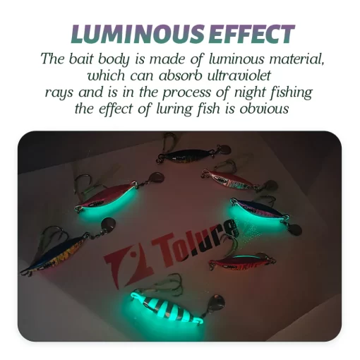 TOLU 2024 Spin Tail Metal Jig Fishing Lure 20g 30g 40g 60g Spinner Shad Metal Vib Casting Shore Jig Bait Copper Blade Spoon Bass - Image 4