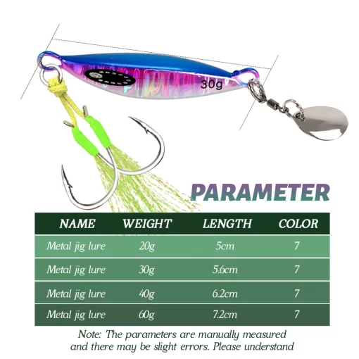 TOLU 2024 Spin Tail Metal Jig Fishing Lure 20g 30g 40g 60g Spinner Shad Metal Vib Casting Shore Jig Bait Copper Blade Spoon Bass - Image 2