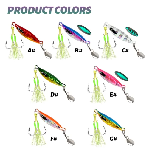 TOLU 2024 Spin Tail Metal Jig Fishing Lure 20g 30g 40g 60g Spinner Shad Metal Vib Casting Shore Jig Bait Copper Blade Spoon Bass - Image 6