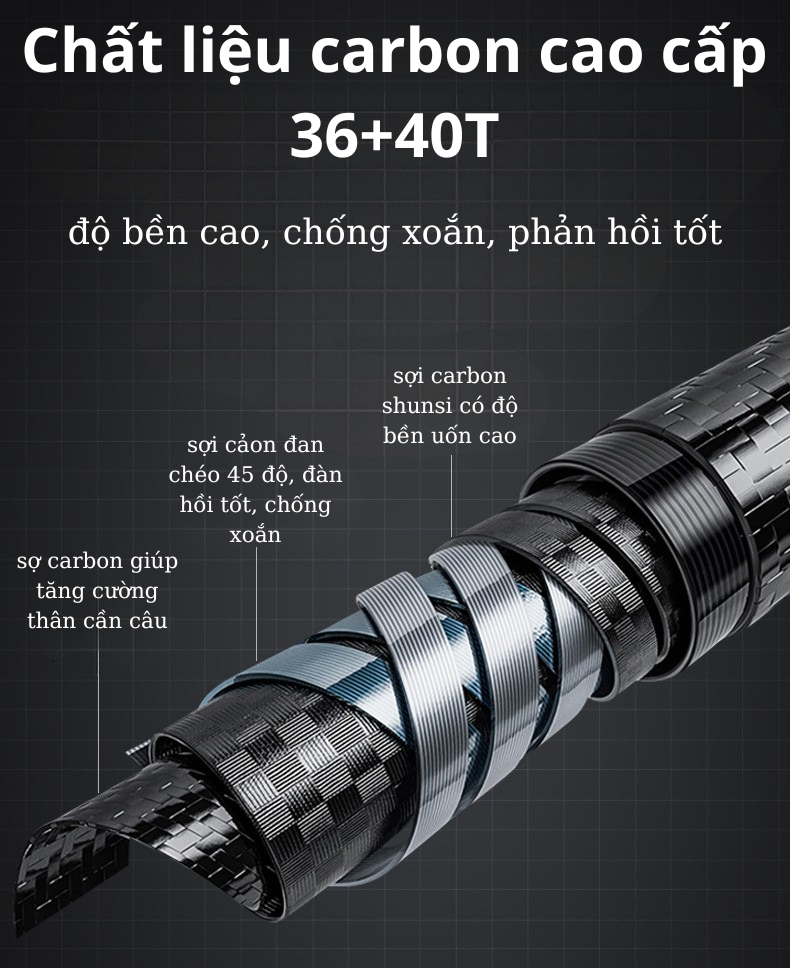 Cần Câu Đài Awzuko Carbon Cao Cấp - Ảnh 6