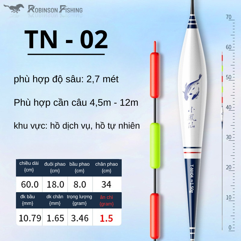 PHAO HỐ ĐẤU SĂN HÀNG BẠCH NGƯ – VŨ KHÍ TỐI THƯỢNG CHO CẦN THỦ CHINH PHỤC CÁ LỚN - Ảnh 8