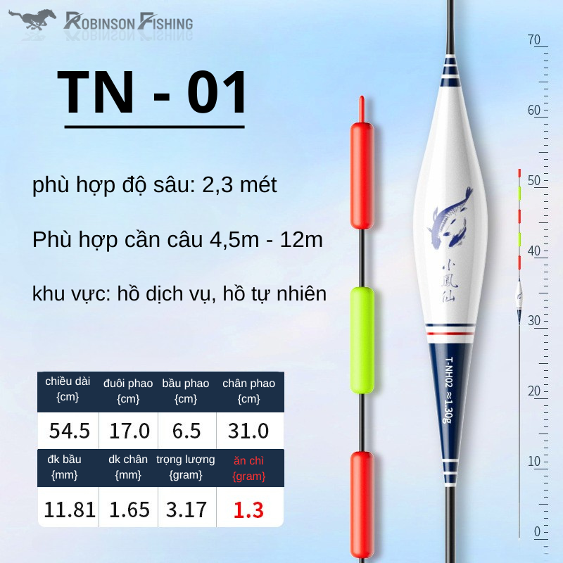 PHAO HỐ ĐẤU SĂN HÀNG BẠCH NGƯ – VŨ KHÍ TỐI THƯỢNG CHO CẦN THỦ CHINH PHỤC CÁ LỚN - Ảnh 7