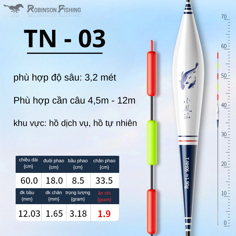 PHAO HỐ ĐẤU SĂN HÀNG BẠCH NGƯ – VŨ KHÍ TỐI THƯỢNG CHO CẦN THỦ CHINH PHỤC CÁ LỚN - Ảnh 9