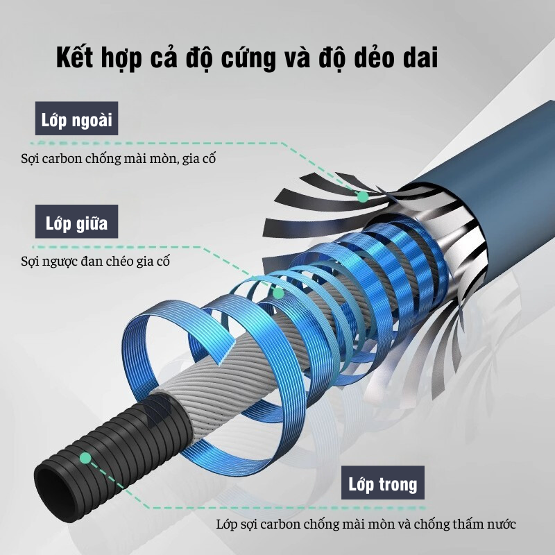 Chống Cần Câu Đài Shakr - Ảnh 10