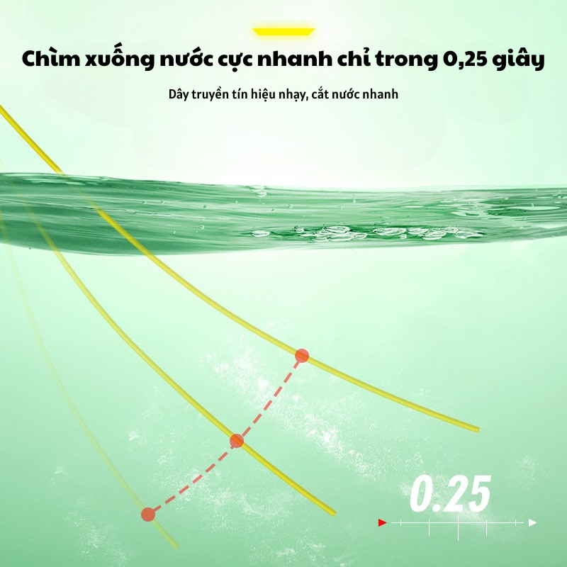Trục Câu Đài Thi Đấu CHUANZE Cao Cấp - Fluorocarbon 100% - Ảnh 6